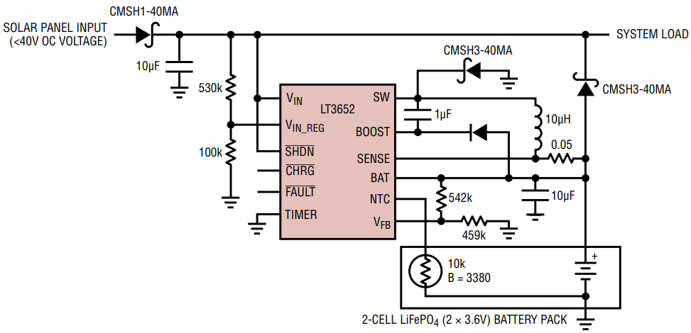 LT3652EMSE PBF